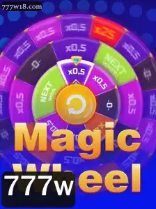 MagicWheel: Uma Experiência Única de Jogo com 777w